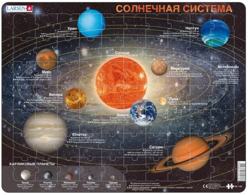 Rahmenpuzzle - Das Sonnensystem (auf Russisch)
