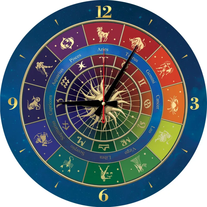Puzzle-Uhr - Zodiac