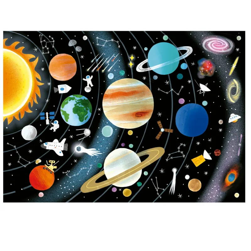 Solar System