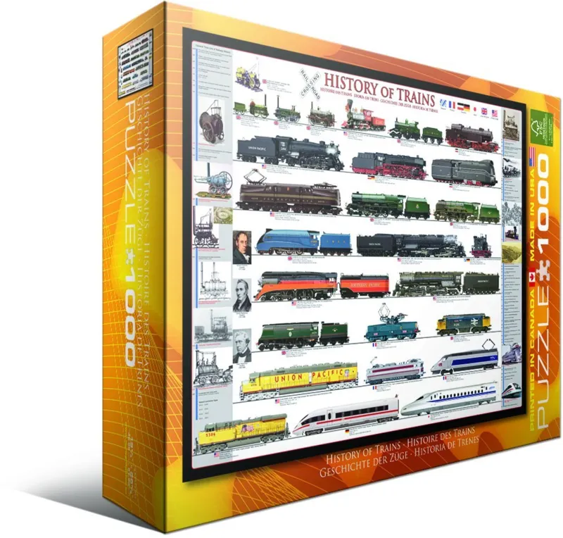 Geschichte der Eisenbahn