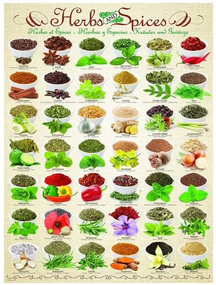 Kräuter und Gewürze