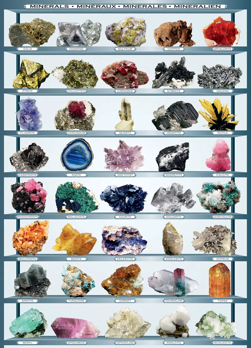 Mineralien der Welt