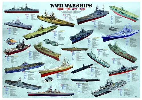 Kriegsschiffe des 2. Weltkrieges