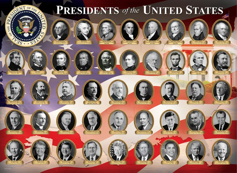 Presidents of the USA
