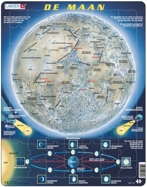 Rahmenpuzzle - De Maan (Holländisch)