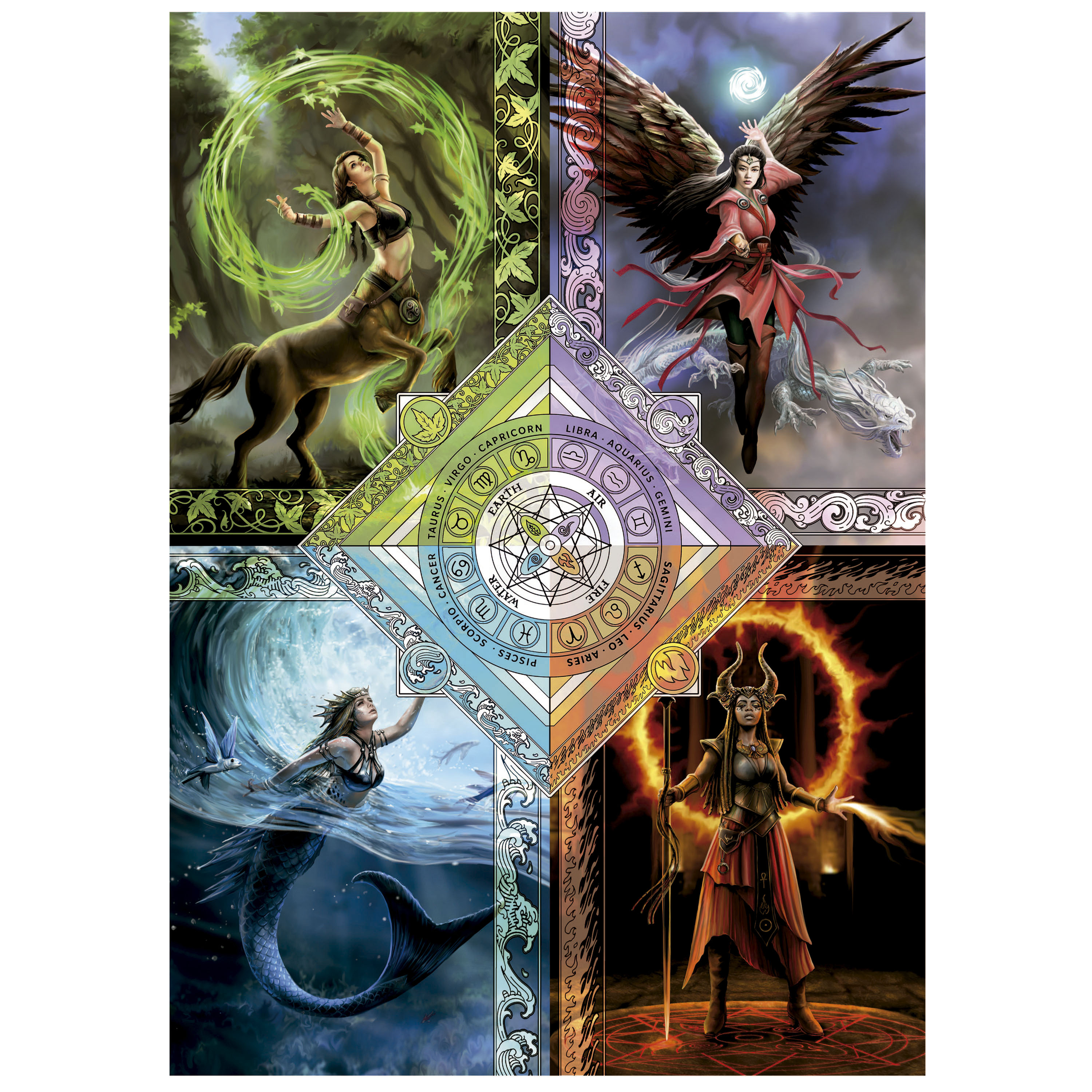 Elemental Magic Star Chart. Anne Stokes