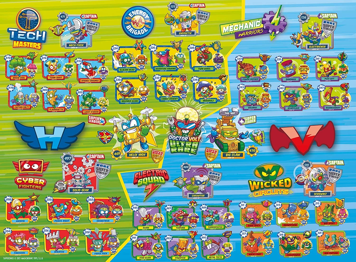 XXL Teile - Super Zings B