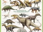 Dinosaurier der Kreidezeit