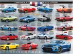 Chevrolet The Camaro Evolution