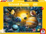 Unser Sonnensystem